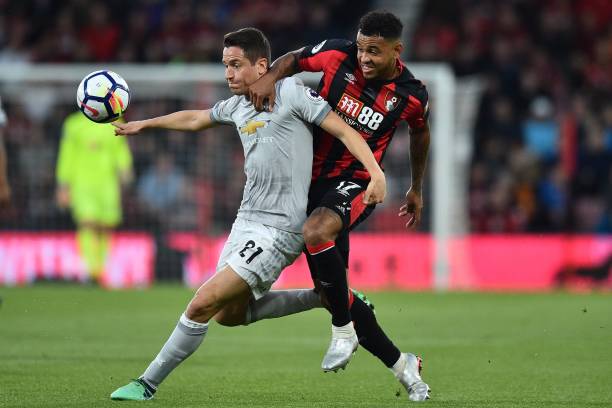 理层面上的 理层面上的